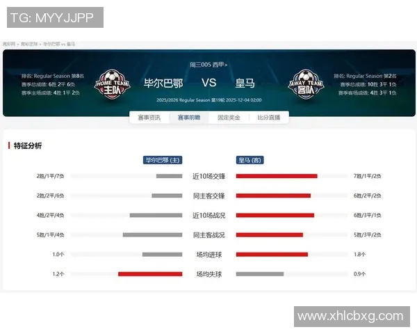 西甲联赛新规定即将颁布,彻底改变球队赛程和比赛方式 西甲联赛新规定即将颁布,彻底改变球队赛程和比赛方式